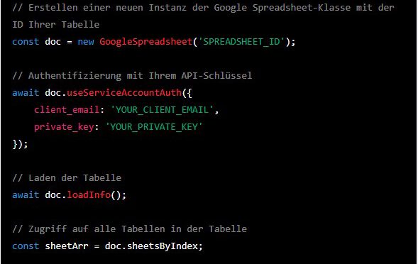 Google Sheets API Beispielskript