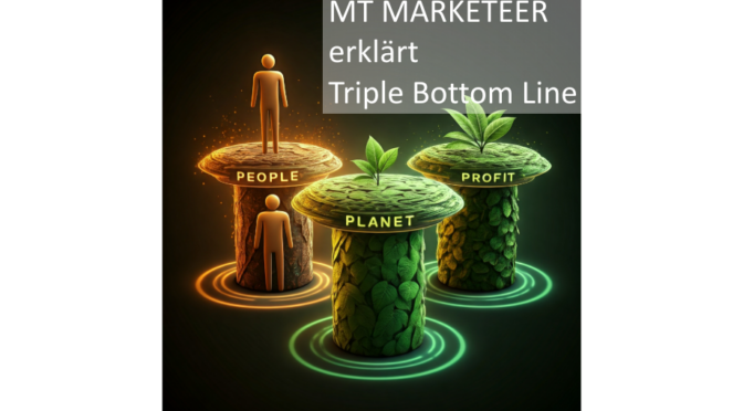 Triple Bottom Line -Drei-Säulen-Modell
