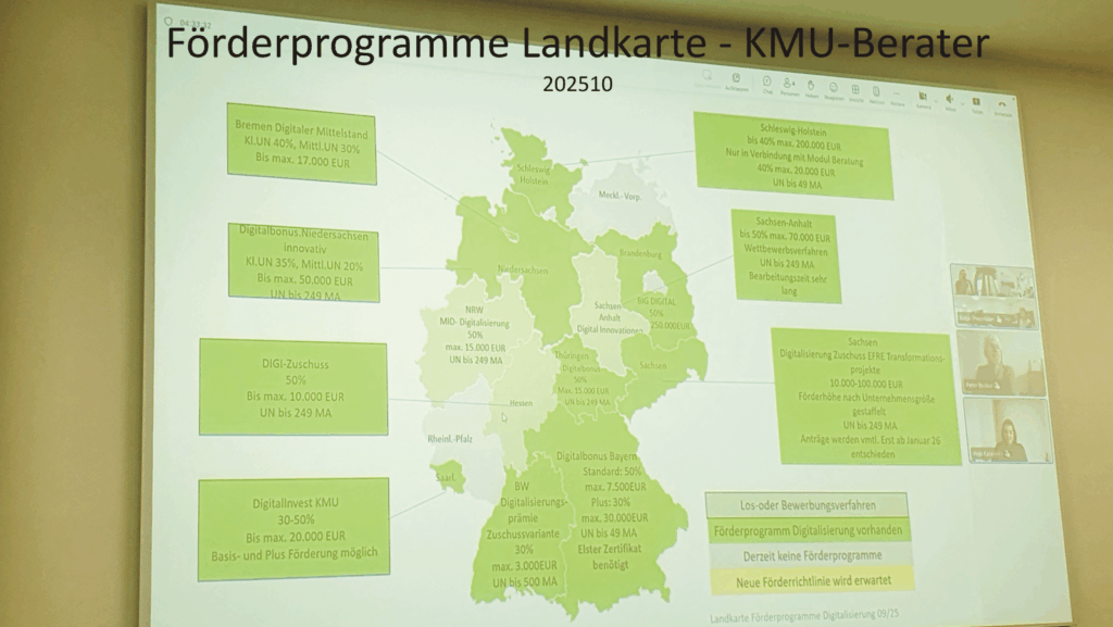 Im Arbeitskreis Fördermittel wurden zudem alle aktuellen Fördermittel und Förderprodukte validiert und auf ihren bestmöglichen Einsatz bei kleinen und mittleren Unternehmen (KMU) bewertet.