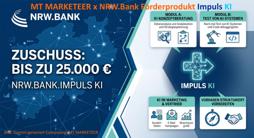 NRW.BANK.Impuls KI: Machen Sie Ihr Unternehmen fit für die Zukunft. Das neue Förderprogramm unterstützt KMU in Nordrhein-Westfalen mit bis zu 25.000 € Zuschuss (50 %) bei der Vorbereitung und Testung von künstlicher Intelligenz. Jetzt von unserer Fachexpertise für Ihren KI-Einstieg profitieren! Bild: Gemini-generiert / Composing: MT MARKETEER